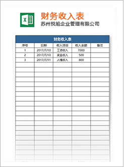 泗阳代理记账